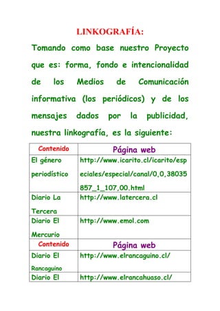 LINKOGRAFÍA:
Tomando como base nuestro Proyecto

que es: forma, fondo e intencionalidad

de     los     Medios     de        Comunicación

informativa (los periódicos) y de los

mensajes       dados    por    la    publicidad,

nuestra linkografía, es la siguiente:
  Contenido              Página web
El género      http://www.icarito.cl/icarito/esp

periodístico   eciales/especial/canal/0,0,38035

               857_1_107,00.html
Diario La      http://www.latercera.cl

Tercera
Diario El      http://www.emol.com

Mercurio
 Contenido               Página web
Diario El      http://www.elrancaguino.cl/
Rancaguino
Diario El      http://www.elrancahuaso.cl/
 