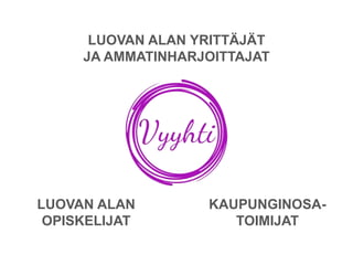 LUOVAN ALAN YRITTÄJÄT
JA AMMATINHARJOITTAJAT

LUOVAN ALAN
OPISKELIJAT

KAUPUNGINOSATOIMIJAT

 