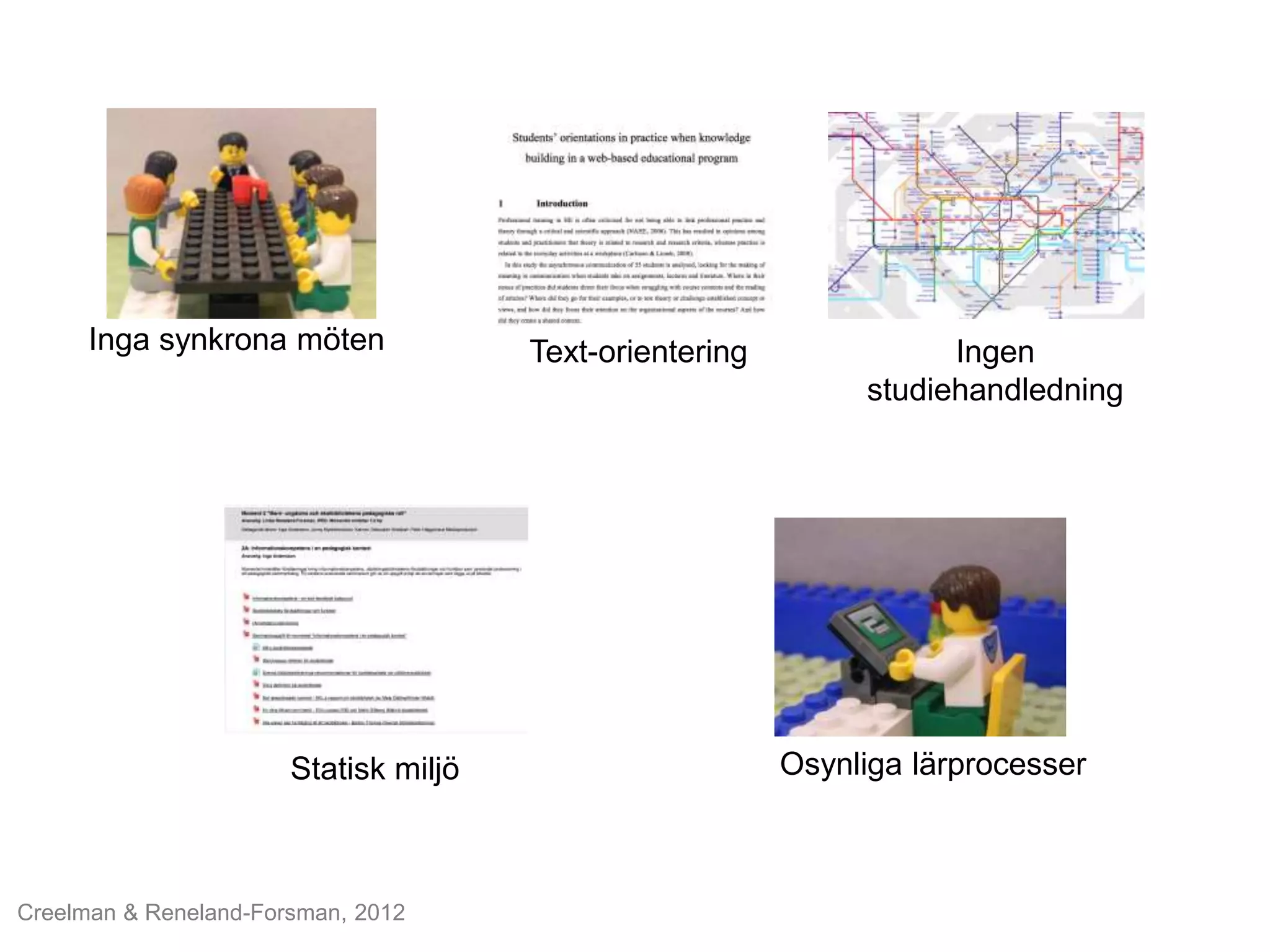 Inga synkrona möten 
Creelman & Reneland-Forsman, 2012 
Ingen 
studiehandledning 
Osynliga lärprocesser 
Text-orientering 
Statisk miljö 
 