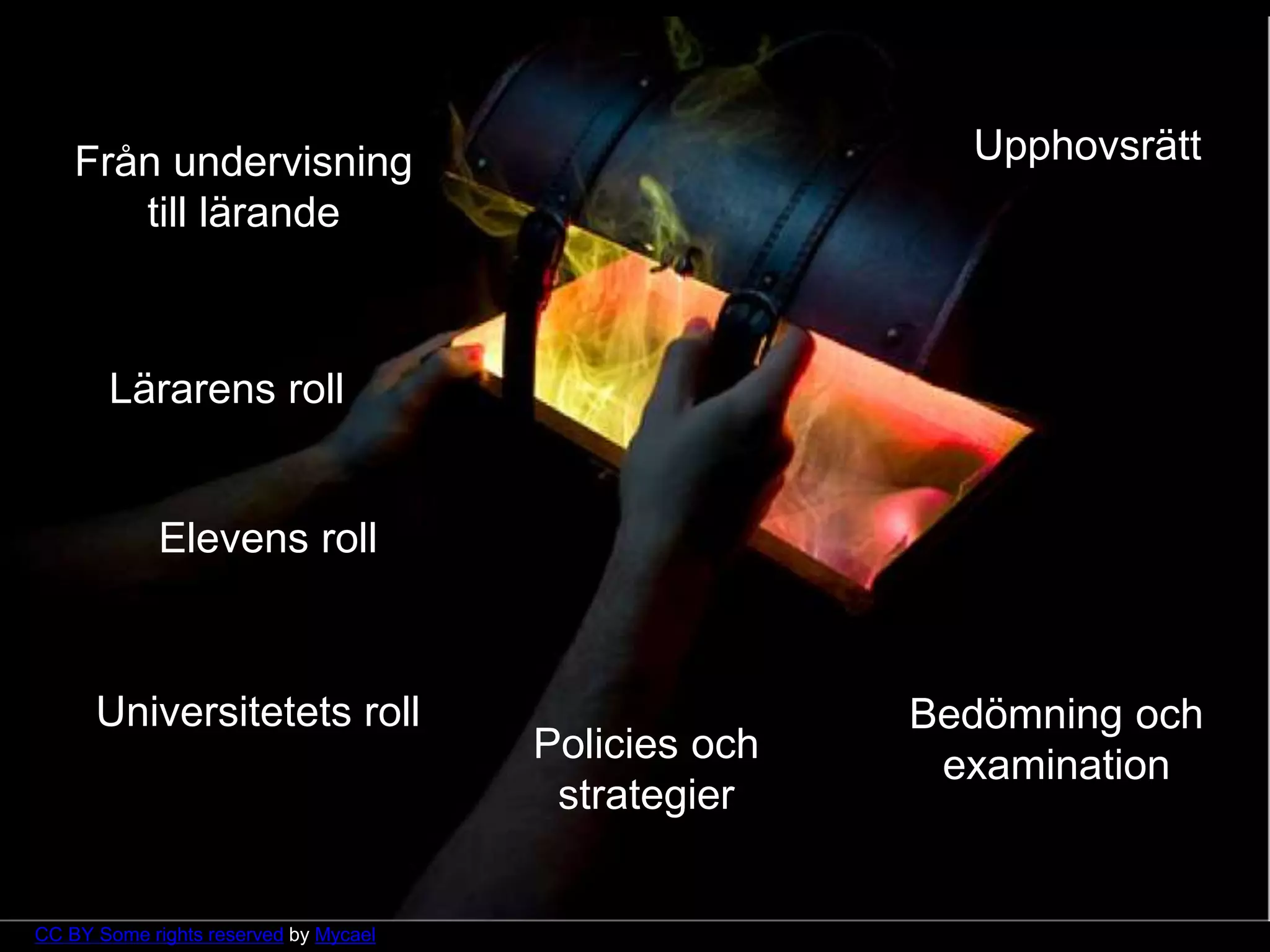 Från undervisning 
till lärande 
Lärarens roll 
Elevens roll 
Universitetets roll 
CC BY Some rights reserved by Mycael 
Upphovsrätt 
Bedömning och 
examination 
Policies och 
strategier 
 