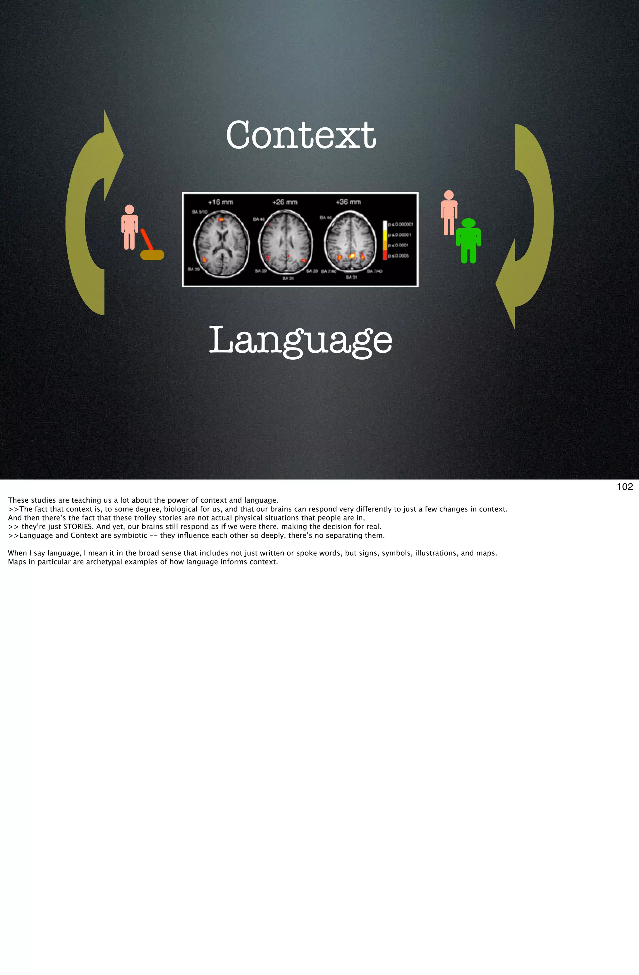 Context




                                                          Language


                                                                                                                                                    102
These studies are teaching us a lot about the power of context and language.
>>The fact that context is, to some degree, biological for us, and that our brains can respond very differently to just a few changes in context.
And then there’s the fact that these trolley stories are not actual physical situations that people are in,
>> they’re just STORIES. And yet, our brains still respond as if we were there, making the decision for real.
>>Language and Context are symbiotic -- they inﬂuence each other so deeply, there’s no separating them.

When I say language, I mean it in the broad sense that includes not just written or spoke words, but signs, symbols, illustrations, and maps.
Maps in particular are archetypal examples of how language informs context.
 