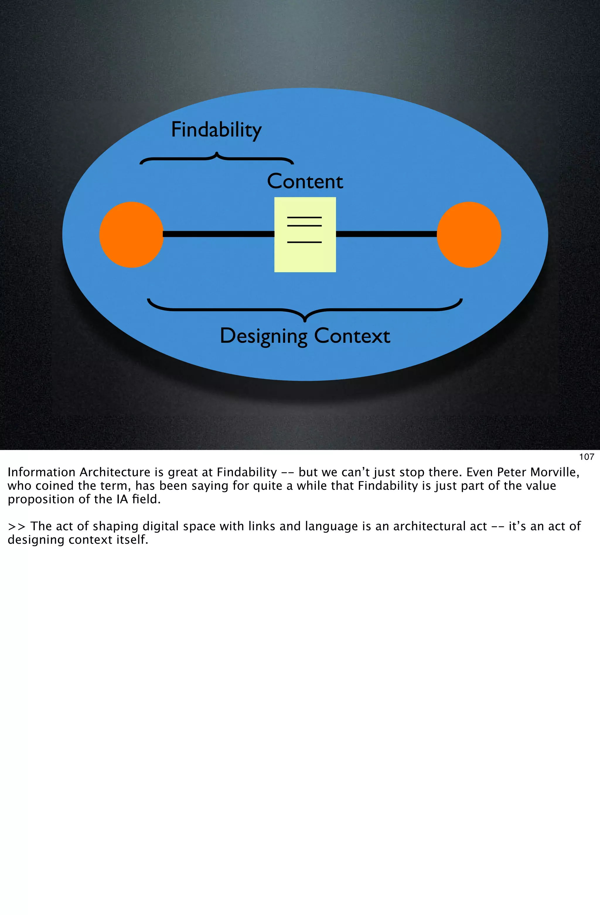 Findability

                                              Content




                                     Designing Context




                                                                                                     107
Information Architecture is great at Findability -- but we can’t just stop there. Even Peter Morville,
who coined the term, has been saying for quite a while that Findability is just part of the value
proposition of the IA ﬁeld.

>> The act of shaping digital space with links and language is an architectural act -- it’s an act of
designing context itself.
 