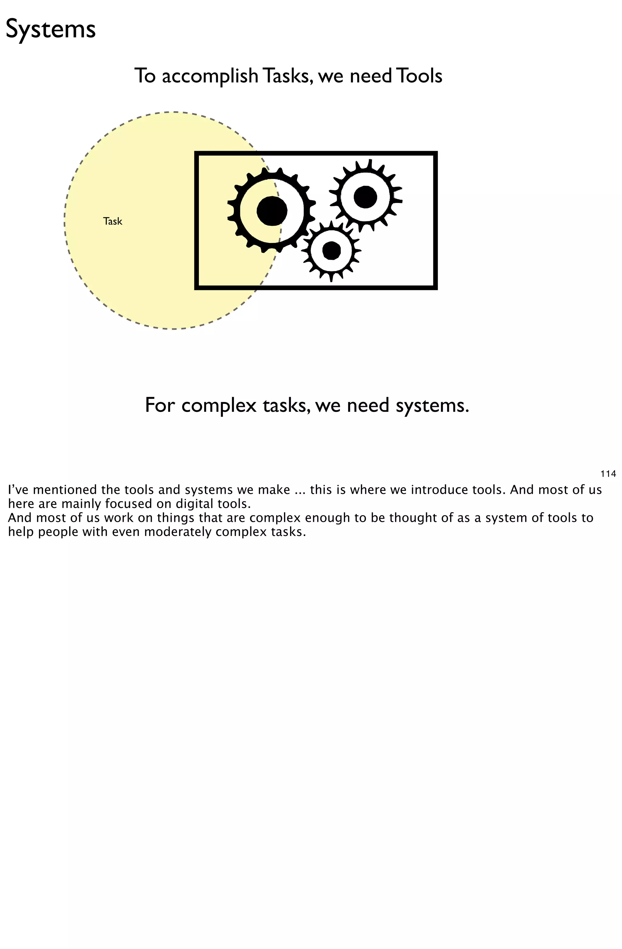 Systems
                      To accomplish Tasks, we need Tools




               Task




                       For complex tasks, we need systems.

                                                                                                114
I’ve mentioned the tools and systems we make ... this is where we introduce tools. And most of us
here are mainly focused on digital tools.
And most of us work on things that are complex enough to be thought of as a system of tools to
help people with even moderately complex tasks.
 