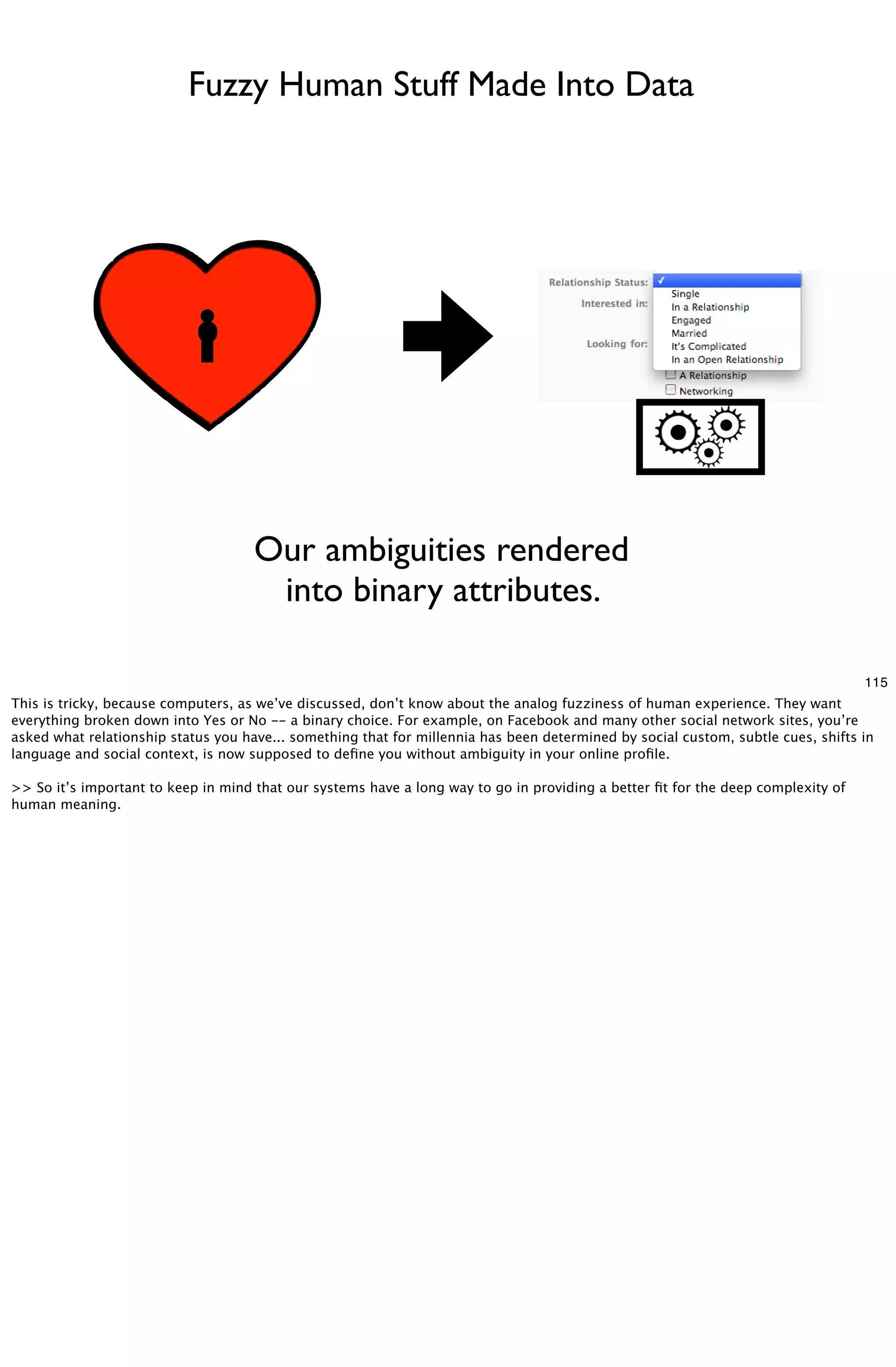 Fuzzy Human Stuff Made Into Data




                                     Our ambiguities rendered
                                      into binary attributes.

                                                                                                                                  115
This is tricky, because computers, as we’ve discussed, don’t know about the analog fuzziness of human experience. They want
everything broken down into Yes or No -- a binary choice. For example, on Facebook and many other social network sites, you’re
asked what relationship status you have... something that for millennia has been determined by social custom, subtle cues, shifts in
language and social context, is now supposed to deﬁne you without ambiguity in your online proﬁle.

>> So it’s important to keep in mind that our systems have a long way to go in providing a better ﬁt for the deep complexity of
human meaning.
 