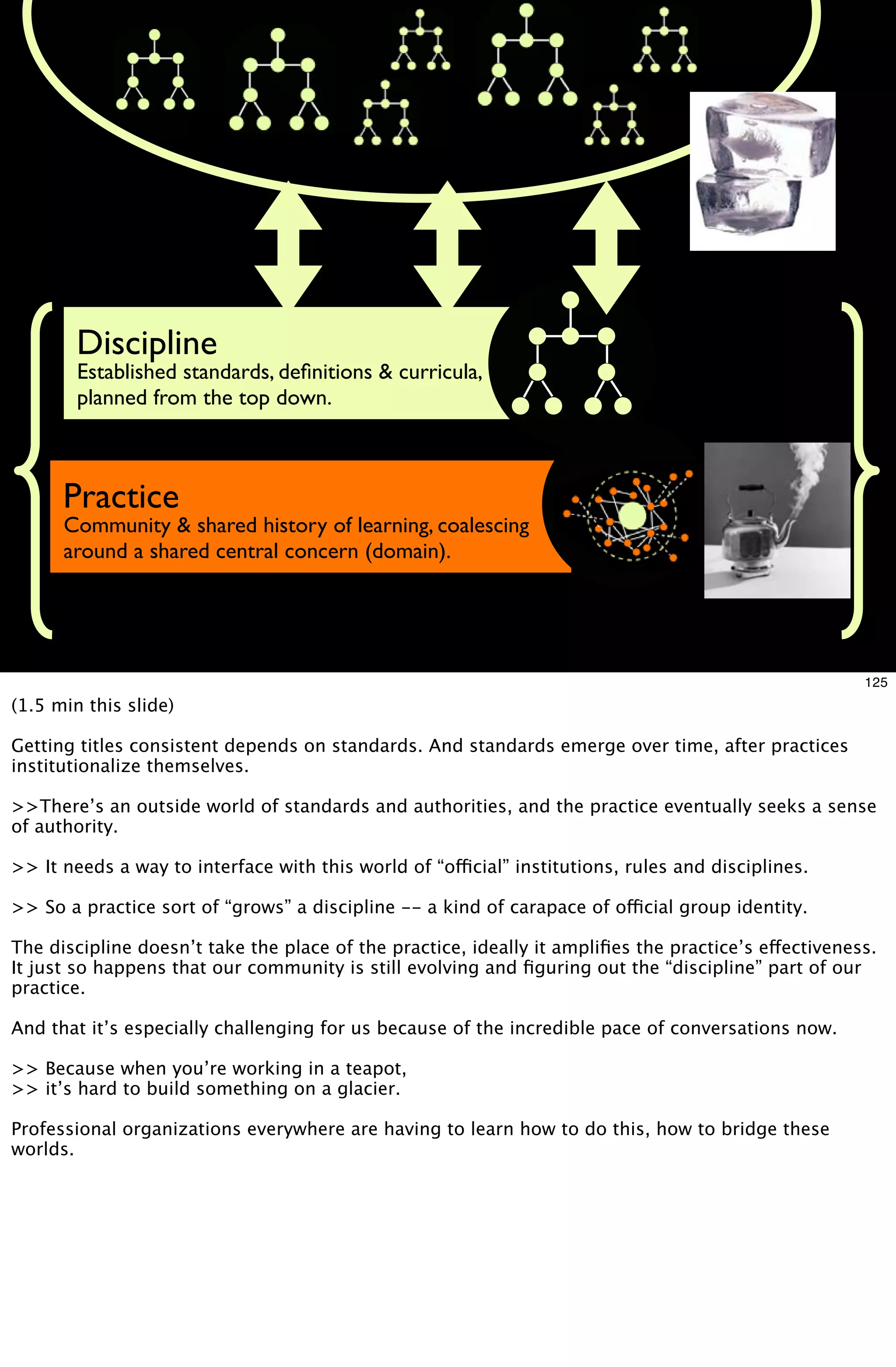Discipline
        Established standards, deﬁnitions & curricula,
        planned from the top down.



      Practice
      Community & shared history of learning, coalescing
      around a shared central concern (domain).




                                                                                                      125
(1.5 min this slide)

Getting titles consistent depends on standards. And standards emerge over time, after practices
institutionalize themselves.

>>There’s an outside world of standards and authorities, and the practice eventually seeks a sense
of authority.

>> It needs a way to interface with this world of “official” institutions, rules and disciplines.

>> So a practice sort of “grows” a discipline -- a kind of carapace of official group identity.

The discipline doesn’t take the place of the practice, ideally it ampliﬁes the practice’s effectiveness.
It just so happens that our community is still evolving and ﬁguring out the “discipline” part of our
practice.

And that it’s especially challenging for us because of the incredible pace of conversations now.

>> Because when you’re working in a teapot,
>> it’s hard to build something on a glacier.

Professional organizations everywhere are having to learn how to do this, how to bridge these
worlds.
 