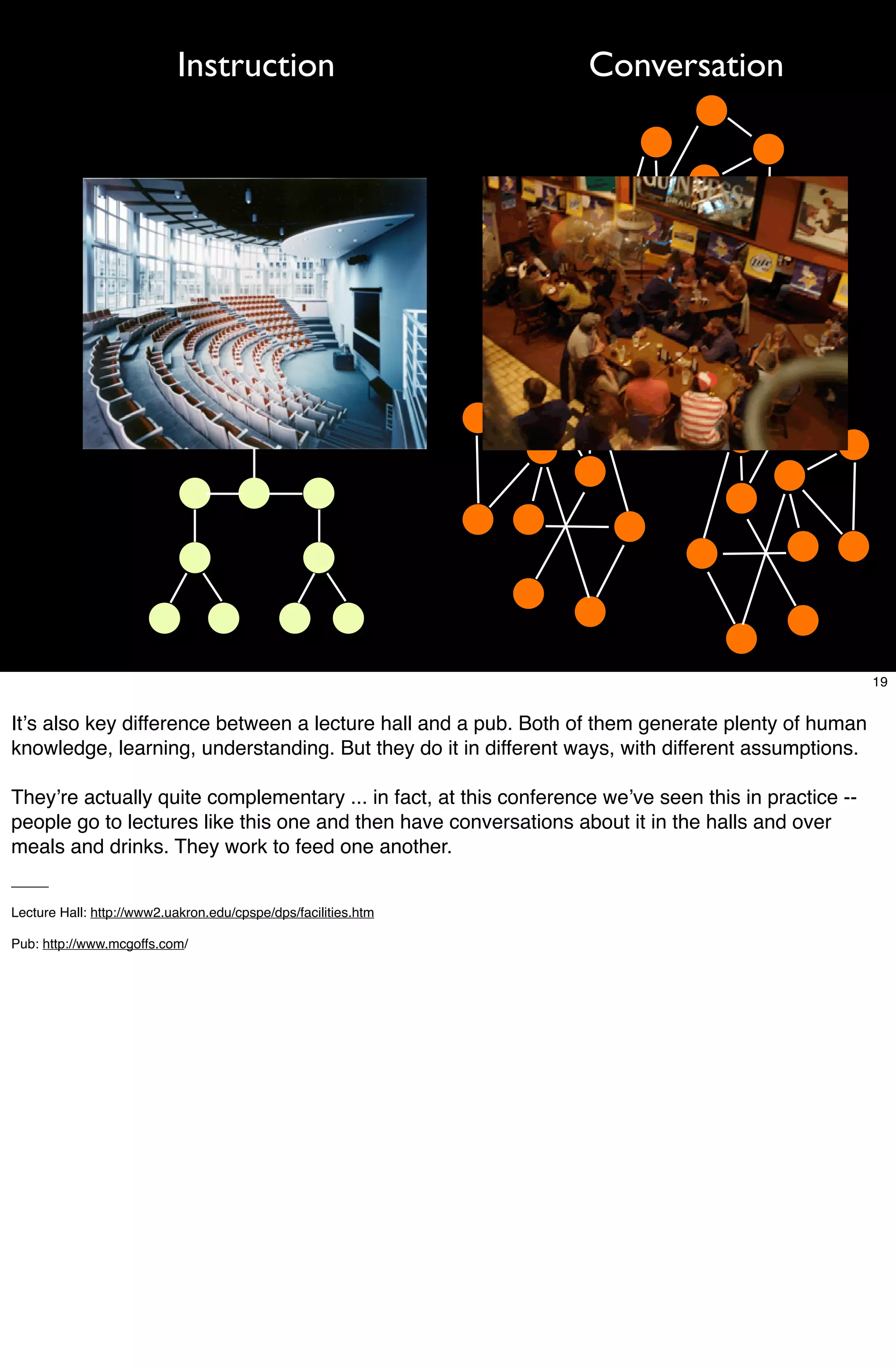 Instruction                             Conversation




                                                                                                      19


Itʼs also key difference between a lecture hall and a pub. Both of them generate plenty of human
knowledge, learning, understanding. But they do it in different ways, with different assumptions.

Theyʼre actually quite complementary ... in fact, at this conference weʼve seen this in practice --
people go to lectures like this one and then have conversations about it in the halls and over
meals and drinks. They work to feed one another.
_____

Lecture Hall: http://www2.uakron.edu/cpspe/dps/facilities.htm

Pub: http://www.mcgoffs.com/
 