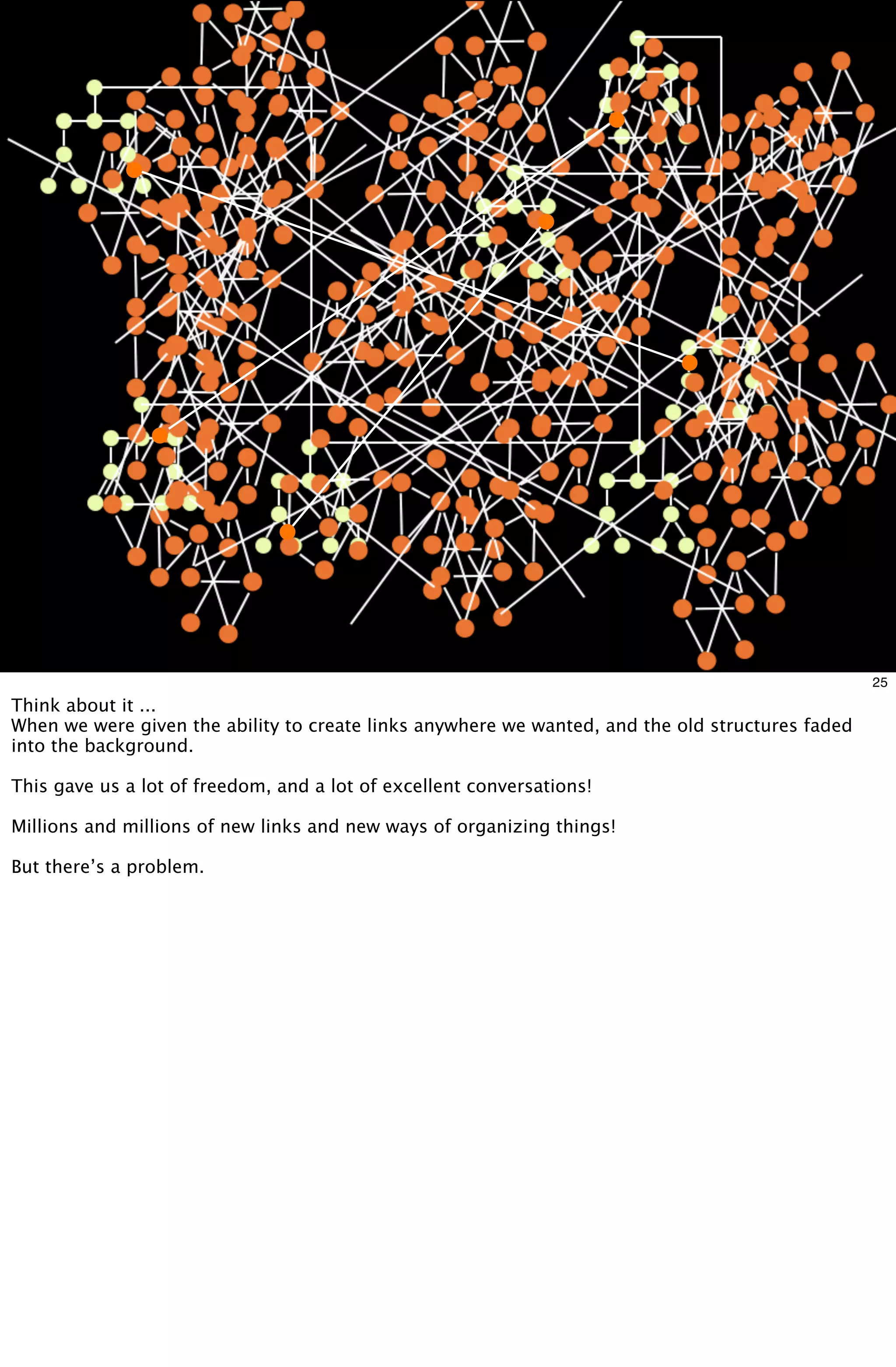 25
Think about it ...
When we were given the ability to create links anywhere we wanted, and the old structures faded
into the background.

This gave us a lot of freedom, and a lot of excellent conversations!

Millions and millions of new links and new ways of organizing things!

But there’s a problem.
 