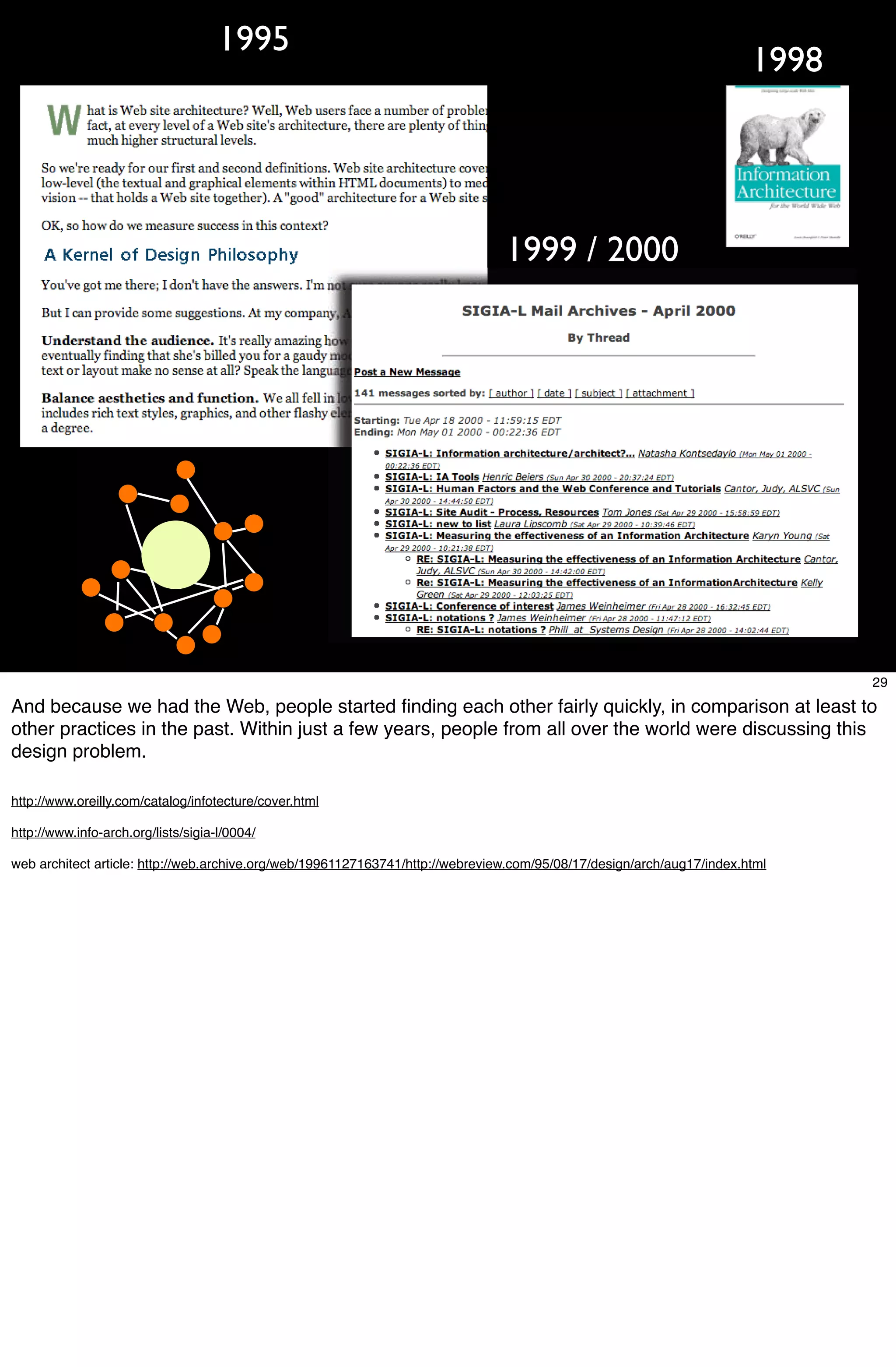 1995
                                                                                                                        1998




                                                                                1999 / 2000




                                                                                                                               29
And because we had the Web, people started ﬁnding each other fairly quickly, in comparison at least to
other practices in the past. Within just a few years, people from all over the world were discussing this
design problem.

http://www.oreilly.com/catalog/infotecture/cover.html

http://www.info-arch.org/lists/sigia-l/0004/

web architect article: http://web.archive.org/web/19961127163741/http://webreview.com/95/08/17/design/arch/aug17/index.html
 