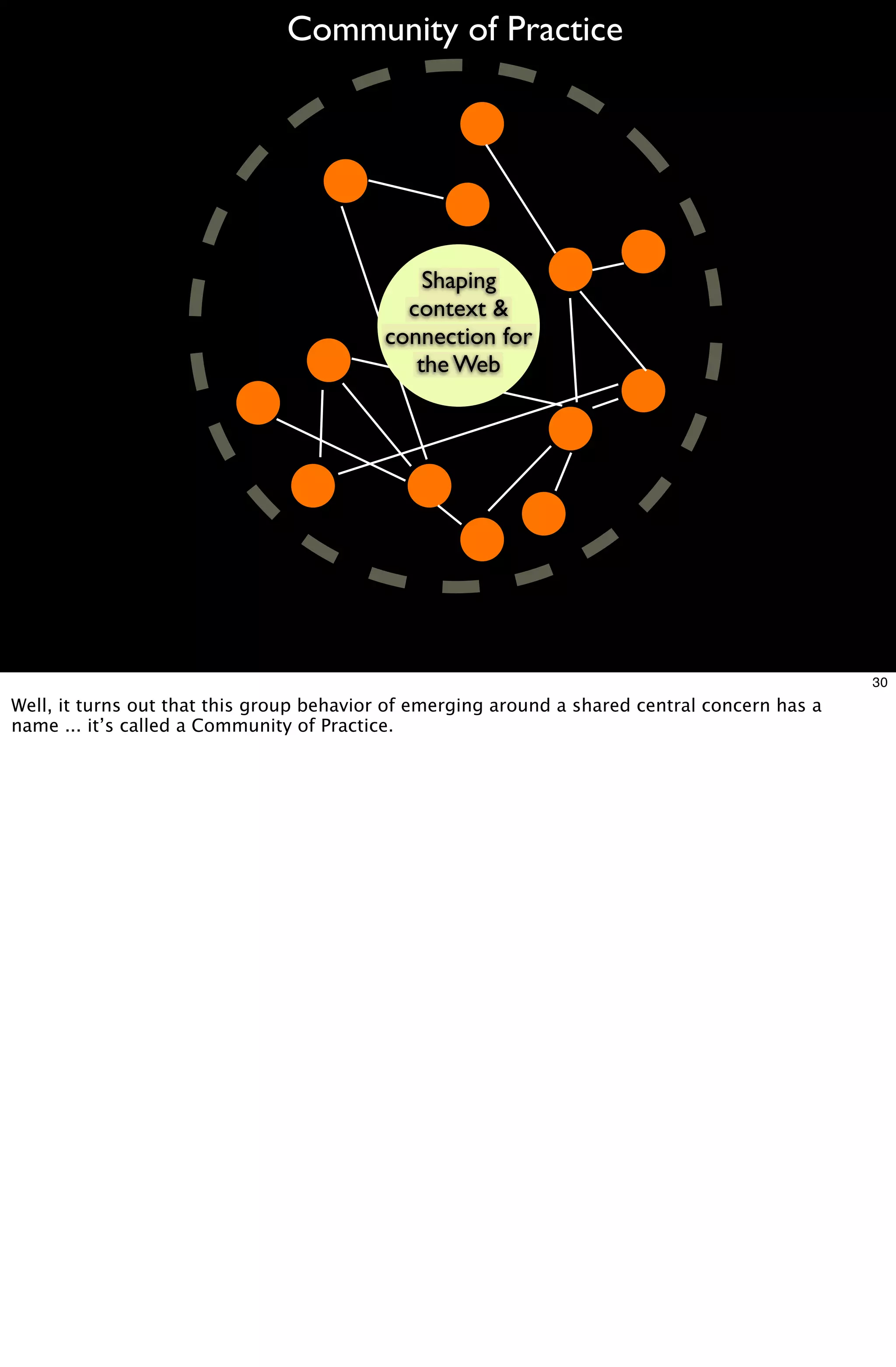 Community of Practice




                                              Shaping
                                            context &
                                          connection for
                                             the Web




                                                                                                30
Well, it turns out that this group behavior of emerging around a shared central concern has a
name ... it’s called a Community of Practice.
 