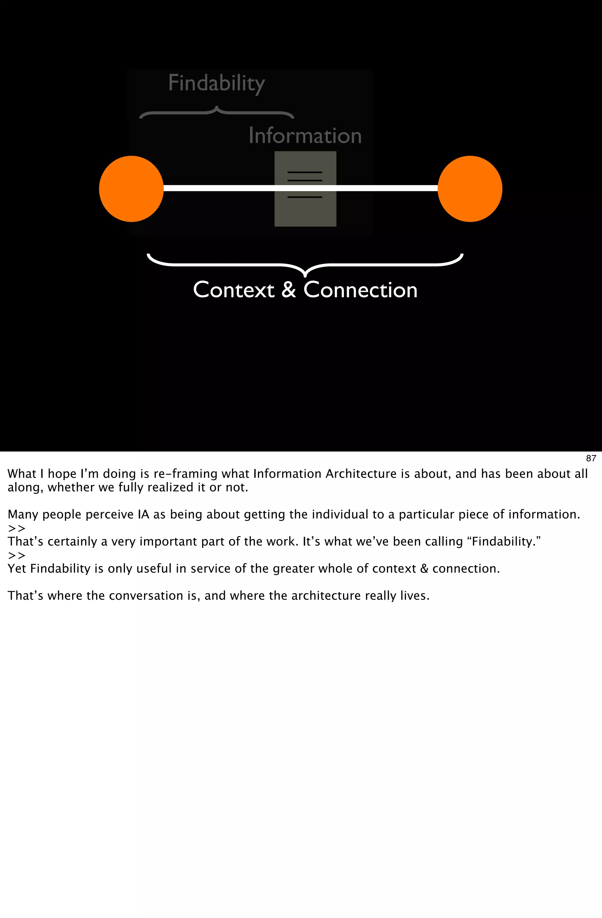 Findability

                                          Information




                                Context & Connection




                                                                                                      87
What I hope I’m doing is re-framing what Information Architecture is about, and has been about all
along, whether we fully realized it or not.

Many people perceive IA as being about getting the individual to a particular piece of information.
>>
That’s certainly a very important part of the work. It’s what we’ve been calling “Findability.”
>>
Yet Findability is only useful in service of the greater whole of context & connection.

That’s where the conversation is, and where the architecture really lives.
 