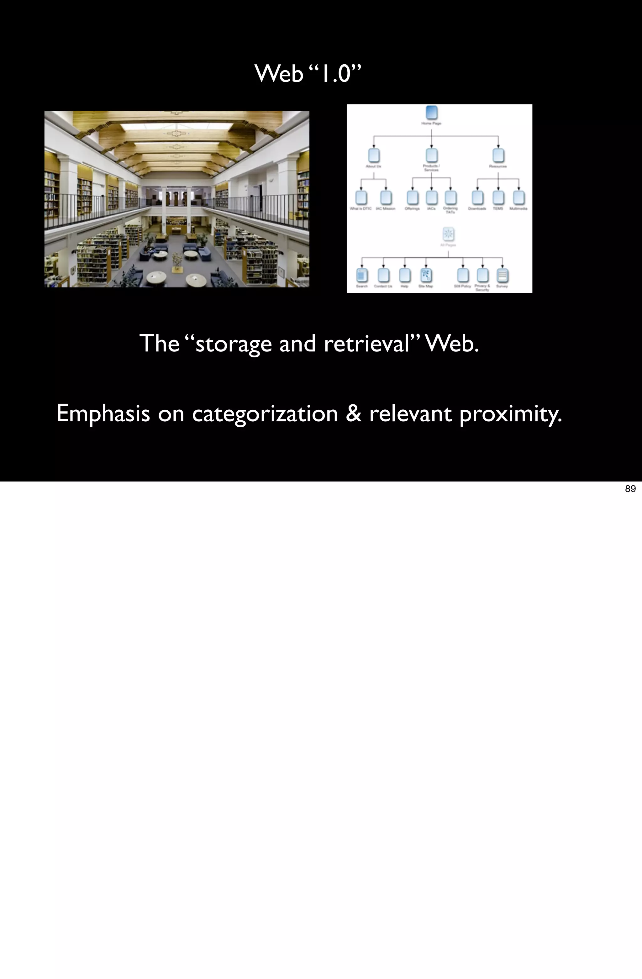 Web “1.0”




       The “storage and retrieval” Web.

Emphasis on categorization & relevant proximity.

                                                   89
 