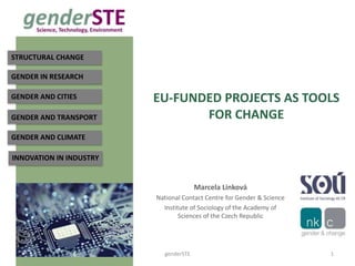 21/11/2013 genderSTE 1
EU-FUNDED PROJECTS AS TOOLS
FOR CHANGE
STRUCTURAL CHANGE
GENDER IN RESEARCH
GENDER AND CITIES
GENDER AND TRANSPORT
GENDER AND CLIMATE
INNOVATION IN INDUSTRY
Marcela Linková
National Contact Centre for Gender & Science
Institute of Sociology of the Academy of
Sciences of the Czech Republic
 