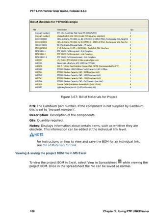PTP LINKPlanner User Guide, Release 3.3.3




                               Figure 3.67: Bill of Materials for Project


         P/N: The Cambium part number. If the component is not supplied by Cambium,
         this is set to ‘(no part number)’.
         Description: Description of the components.
         Qty: Quantity required.
         Notes: Displays information about certain items, such as whether they are
         obsolete. This information can be edited at the individual link level.



               For instructions on how to view and save the BOM for an individual link,
               see Bill of Materials for Link.

Viewing & saving the project BOM ﬁle in MS Excel


         To view the project BOM in Excel, select View in Spreadsheet  while viewing the
         project BOM. Once in the spreadsheet the ﬁle can be saved as normal.




         106                                                  Chapter 3. Using PTP LINKPlanner
 