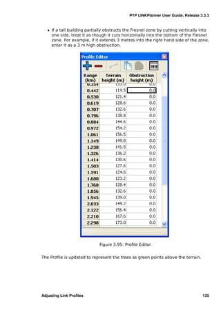 PTP LINKPlanner User Guide, Release 3.3.3


   ˆ If a tall building partially obstructs the Fresnel zone by cutting vertically into
     one side, treat it as though it cuts horizontally into the bottom of the Fresnel
     zone. For example, if it extends 3 metres into the right hand side of the zone,
     enter it as a 3 m high obstruction.




                              Figure 3.95: Proﬁle Editor


The Proﬁle is updated to represent the trees as green points above the terrain.




Adjusting Link Proﬁles                                                             135
 