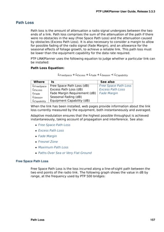 PTP LINKPlanner User Guide, Release 3.3.3



Path Loss

         Path loss is the amount of attenuation a radio signal undergoes between the two
         ends of a link. Path loss comprises the sum of the attenuation of the path if there
         were no obstacles in the way (Free Space Path Loss) and the attenuation caused
         by obstacles (Excess Path Loss). It is also necessary to consider a margin to allow
         for possible fading of the radio signal (Fade Margin), and an allowance for the
         seasonal effects of foliage growth, to achieve a reliable link. This path loss must
         be lower than the equipment capability for the data rate required.
         PTP LINKPlanner uses the following equation to judge whether a particular link can
         be installed:
         Path Loss Equation:

                             LFreeSpce + LEcess + LFde + LSeson < LCpbty

           Where         Is                                 See also
          LFreeSpce    Free Space Path Loss (dB)          Free Space Path Loss
          LEcess       Excess Path Loss (dB)              Excess Path Loss
          LFde         Fade Margin Requirement (dB)       Fade Margin
          LSeson       Seasonal Fading (dB)
          LCpbty   Equipment Capability (dB)
         When the link has been installed, web pages provide information about the link
         loss currently measured by the equipment, both instantaneously and averaged.
         Adaptive modulation ensures that the highest possible throughput is achieved
         instantaneously, taking account of propagation and interference. See also:
            ˆ Free Space Path Loss
            ˆ Excess Path Loss
            ˆ Fade Margin
            ˆ Fresnel Zone
            ˆ Maximum Path Loss
            ˆ Paths Over Sea or Very Flat Ground

Free Space Path Loss

         Free Space Path Loss is the loss incurred along a line-of-sight path between the
         two end points of the radio link. The following graph shows the value in dB by
         range, at the frequency used by PTP 500 bridges:




         Path Loss                                                                            157
 