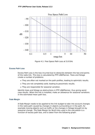 PTP LINKPlanner User Guide, Release 3.3.3




                              Figure 4.1: Free Space Path Loss at 5.8 GHz



Excess Path Loss

        Excess Path Loss is the loss incurred due to obstacles between the two end points
        of the radio link. This loss is calculated by PTP LINKPlanner. Trees and foliage
        create a number of problems:
              ˆ They are often not marked on the path proﬁles, leading to optimistic results.
              ˆ They are not completely solid, leading to pessimistic results.
              ˆ They are responsible for seasonal variation.
        Identify trees and foliage as obstructions in PTP LINKPlanner, thus giving worst
        case results. When the link is installed, make an allowance for seasonal variations
        in the estimated mean path loss.

Fade Margin

        A Fade Margin needs to be applied to the link budget to take into account changes
        in the radio path caused by changes in objects surrounding or in the path, for
        example moving objects such as trafﬁc or the changes in foliage brought on by
        seasonal change. The Fade Margin for NLoS links used in the calculation is a
        function of excess path loss, and is taken from the following graph:




         158                                                   Chapter 4. Background Information
 