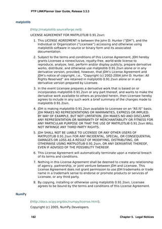 PTP LINKPlanner User Guide, Release 3.3.3


matplotlib

         (http://matplotlib.sourceforge.net):
         LICENSE AGREEMENT FOR MATPLOTLIB 0.91.2svn:
              1. This LICENSE AGREEMENT is between the John D. Hunter (“JDH”), and the
                 Individual or Organization (“Licensee”) accessing and otherwise using
                 matplotlib software in source or binary form and its associated
                 documentation.
              2. Subject to the terms and conditions of this License Agreement, JDH hereby
                 grants Licensee a nonexclusive, royalty-free, world-wide license to
                 reproduce, analyze, test, perform and/or display publicly, prepare derivative
                 works, distribute, and otherwise use matplotlib 0.91.2svn alone or in any
                 derivative version, provided, however, that JDH’s License Agreement and
                 JDH’s notice of copyright, i.e., “Copyright (c) 2002-2004 John D. Hunter; All
                 Rights Reserved” are retained in matplotlib 0.91.2svn alone or in any
                 derivative version prepared by Licensee.
              3. In the event Licensee prepares a derivative work that is based on or
                 incorporates matplotlib 0.91.2svn or any part thereof, and wants to make the
                 derivative work available to others as provided herein, then Licensee hereby
                 agrees to include in any such work a brief summary of the changes made to
                 matplotlib 0.91.2svn.
              4. JDH is making matplotlib 0.91.2svn available to Licensee on an “AS IS” basis.
                 JDH MAKES NO REPRESENTATIONS OR WARRANTIES, EXPRESS OR IMPLIED.
                 BY WAY OF EXAMPLE, BUT NOT LIMITATION, JDH MAKES NO AND DISCLAIMS
                 ANY REPRESENTATION OR WARRANTY OF MERCHANTABILITY OR FITNESS FOR
                 ANY PARTICULAR PURPOSE OR THAT THE USE OF MATPLOTLIB 0.91.2svn WILL
                 NOT INFRINGE ANY THIRD PARTY RIGHTS.
              5. JDH SHALL NOT BE LIABLE TO LICENSEE OR ANY OTHER USERS OF
                 MATPLOTLIB 0.91.2svn FOR ANY INCIDENTAL, SPECIAL, OR CONSEQUENTIAL
                 DAMAGES OR LOSS AS A RESULT OF MODIFYING, DISTRIBUTING, OR
                 OTHERWISE USING MATPLOTLIB 0.91.2svn, OR ANY DERIVATIVE THEREOF,
                 EVEN IF ADVISED OF THE POSSIBILITY THEREOF.
              6. This License Agreement will automatically terminate upon a material breach
                 of its terms and conditions.
              7. Nothing in this License Agreement shall be deemed to create any relationship
                 of agency, partnership, or joint venture between JDH and Licensee. This
                 License Agreement does not grant permission to use JDH trademarks or trade
                 name in a trademark sense to endorse or promote products or services of
                 Licensee, or any third party.
              8. By copying, installing or otherwise using matplotlib 0.91.2svn, Licensee
                 agrees to be bound by the terms and conditions of this License Agreement.

NumPy

         (http://docs.scipy.org/doc/numpy/license.html).
         Copyright (c) 2005, NumPy Developers.


             182                                                        Chapter 5. Legal Notices
 