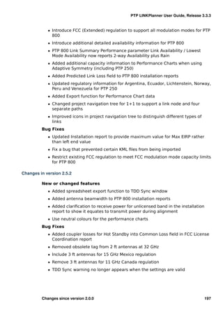 PTP LINKPlanner User Guide, Release 3.3.3


            ˆ Introduce FCC (Extended) regulation to support all modulation modes for PTP
              800
            ˆ Introduce additional detailed availability information for PTP 800
            ˆ PTP 800 Link Summary Performance parameter Link Availability / Lowest
              Mode Availability now reports 2-way Availability plus Rain
            ˆ Added additional capacity information to Performance Charts when using
              Adaptive Symmetry (including PTP 250)
            ˆ Added Predicted Link Loss ﬁeld to PTP 800 installation reports
            ˆ Updated regulatory information for Argentina, Ecuador, Lichtenstein, Norway,
              Peru and Venezuela for PTP 250
            ˆ Added Export function for Performance Chart data
            ˆ Changed project navigation tree for 1+1 to support a link node and four
              separate paths
            ˆ Improved icons in project navigation tree to distinguish different types of
              links
         Bug Fixes
            ˆ Updated Installation report to provide maximum value for Max EIRP rather
              than left end value
            ˆ Fix a bug that prevented certain KML ﬁles from being imported
            ˆ Restrict existing FCC regulation to meet FCC modulation mode capacity limits
              for PTP 800

Changes in version 2.5.2

         New or changed features
            ˆ Added spreadsheet export function to TDD Sync window
            ˆ Added antenna beamwidth to PTP 800 installation reports
            ˆ Added clariﬁcation to receive power for unlicensed band in the installation
              report to show it equates to transmit power during alignment
            ˆ Use neutral colours for the performance charts
         Bug Fixes
            ˆ Added coupler losses for Hot Standby into Common Loss ﬁeld in FCC License
              Coordination report
            ˆ Removed obsolete tag from 2 ft antennas at 32 GHz
            ˆ Include 3 ft antennas for 15 GHz Mexico regulation
            ˆ Remove 3 ft antennas for 11 GHz Canada regulation
            ˆ TDD Sync warning no longer appears when the settings are valid




         Changes since version 2.0.0                                                        197
 