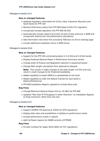 PTP LINKPlanner User Guide, Release 3.3.3


Changes in version 2.5.1

         New or changed features
            ˆ Updated regulatory information for China, India, Indonesia, Mauritius and
              South Korea for PTP 250
            ˆ Remove Preliminary status from PTP 800 Upper 6 GHz FCC regulation
            ˆ Incorporate Canada regulation into PTP 800 38 GHz
            ˆ Automatically include radome for 6 GHz 10 and 12 foot antennas in BOM and
              incorporate radome loss into performance calculations
            ˆ Add information note when ﬁrst activating TDD-Sync to link to settings page
            ˆ Include additional installation items in BOM extras

Changes in version 2.5.0

         New or changed features
            ˆ Support for the PTP 250 unlicensed product in 5.4 GHz and 5.8 GHz bands
            ˆ Display Predicted Receive Power in Performance Summary section
            ˆ Change order of Product and Regulation selection in Equipment panel
            ˆ Change Path Length calculations from spheroid to ellipsoid
                Note: This results in slight changes to the path length (<0.5%) and may
                result in small changes to the Predicted Availability
            ˆ Added capability to export BOM to a spreadsheet at link level
            ˆ Added capability to order the default licenses for each band in
              Options/Preferences
            ˆ PTP 800 Installation Reports updated to include Hi/Lo ends
         Bug Fixes
            ˆ Change Maximum Receive Power limit to -35 dBm for PTP 800
            ˆ Updated “Max User IP Throughput in either Direction” on Installation Reports
              to show maximum rather than one end.

Changes in version 2.4.1

         New or changed features
            ˆ Support 322MHz T/R spacing at 15GHz for ETSI regulations
            ˆ Display data rates and availabilities in tooltips on performance charts
            ˆ Include performance charts in reports
            ˆ Add Full Power regions for OOBM variants of PTP600
         Bug Fixes
            ˆ Fix part numbers for Upper 6GHz ODUs for FCC regulations


          198                                          Chapter 6. Changes to PTP LINKPlanner
 
