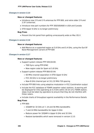 PTP LINKPlanner User Guide, Release 3.3.3


Changes in version 2.3.9

         New or changed features
            ˆ Introduce new 2 ft and 3 ft antennas for PTP 800, and retire older 2 ft and
              2.5f t antennas.
            ˆ Introduce new part numbers for PTP 300/500/600 in USA and Canada
            ˆ ETSI Upper 6 GHz is no longer preliminary
         Bug Fixes
            ˆ Prevent the link panel from getting unnecessarily wide on Mac OS X

Changes in version 2.3.8

         New or changed features
            ˆ Add Mexico as a supported region at 5.8 GHz and 5.4 GHz, using the Out Of
              Band Management variant of PTP 600

Changes in version 2.3.7

         New or changed features
            ˆ Support system release PTP 500-04-00:
                 – TDD Sync using PTP-SYNC
                 – New region code for Spain at 5.8 GHz
            ˆ Support system release PTP 800-02-04:
                 – 60 MHz channel separation in ETSI Upper 6 GHz
                 – FCC 26 GHz is no longer preliminary
                 – New 8 GHz channel pair at 311.32 MHz T/R spacing
            ˆ Include PTP 800 links using adaptive modulation in FCC Coordination output
            ˆ Include the FCC database of TDWR (weather radar) stations. A warning will
              be displayed for links operating at 5.4 GHz within 35 km of a TDWR station;
              steps must be taken by operators to ensure that they do not interfere with
              these radars.
            ˆ Include charts of throughput against availability in the Performance Details
         Bug Fixes
            ˆ PTP 800:
                 – 32QAM for 32 GHz at 7, 14 and 56 MHz bandwidths
                 – 7 and 14 MHz bandwidths for Upper 6 GHz
                 – Reduce power for 32QAM in Upper 6 GHz and 32 GHz
                 – Restore bandwidths which were removed in version 2.3.5




          200                                            Chapter 6. Changes to PTP LINKPlanner
 