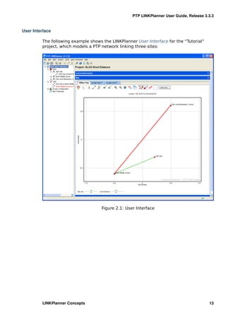 PTP LINKPlanner User Guide, Release 3.3.3


User Interface

         The following example shows the LINKPlanner User Interface for the “Tutorial”
         project, which models a PTP network linking three sites:




                                     Figure 2.1: User Interface




         LINKPlanner Concepts                                                             13
 