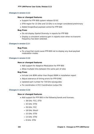 PTP LINKPlanner User Guide, Release 3.3.3


Changes in version 2.3.2

         New or changed features
            ˆ Support for PTP 800 system release 02-01
            ˆ ETSI region for 15 GHz and 13 GHz is no longer considered preliminary
            ˆ Added Single/Dual payload control for PTP 600
         Bug Fixes
            ˆ Do not display Spatial Diversity in reports for PTP 800
            ˆ Display a consistent antenna gain in reports even when no transmit
              frequency has been selected.

Changes in version 2.3.1

         Bug Fixes
            ˆ Fix a bug that could cause PTP-600 not to display any dual-payload
              modulation modes

Changes in version 2.3.0

         New or changed features
            ˆ Add support for Adaptive Modulation for PTP 800
            ˆ Allow multiple links between the same pair of sites
         Bug Fixes
            ˆ Include Link BOM rather than Project BOM in installation report
            ˆ Adjust tolerance of timing errors for PTP-SYNC
            ˆ Updated part number for 7/8 GHz waveguides
            ˆ Fix coordinates in FCC Coordination output ﬁle

Changes in version 2.2.0

         New or changed features
            ˆ Add support for PTP 800 in the following bands and licenses:
                 – 38 GHz: FCC, ETSI
                 – 32 GHz: ETSI
                 – 26 GHz: FCC
                 – 18 GHz: Brazil
                 – 15 GHz: ETSI
                 – 13 GHz: ETSI
                 – 8 GHz: ETSI


          202                                           Chapter 6. Changes to PTP LINKPlanner
 