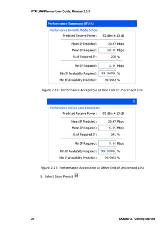PTP LINKPlanner User Guide, Release 3.3.3




       Figure 2.16: Performance Acceptable at One End of Unlicensed Link




      Figure 2.17: Performance Acceptable at Other End of Unlicensed Link

      5. Select Save Project




24                                                      Chapter 2. Getting started
 