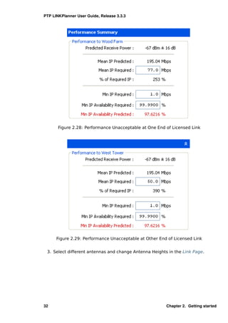 PTP LINKPlanner User Guide, Release 3.3.3




       Figure 2.28: Performance Unacceptable at One End of Licensed Link




      Figure 2.29: Performance Unacceptable at Other End of Licensed Link


 3. Select different antennas and change Antenna Heights in the Link Page.




32                                                      Chapter 2. Getting started
 