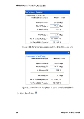 PTP LINKPlanner User Guide, Release 3.3.3




        Figure 2.32: Performance Acceptable at One End of Licensed Link




       Figure 2.33: Performance Acceptable at Other End of Licensed Link


 5. Select Save Project




34                                                      Chapter 2. Getting started
 