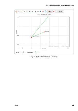 PTP LINKPlanner User Guide, Release 3.3.3




        Figure 3.24: Links Graph in Site Page




Sites                                                             59
 