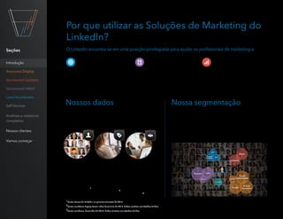 Seções
Soluções de Marketing do LinkedIn: visão geral | 5
Por que utilizar as Soluções de Marketing do
LinkedIn?
O LinkedI...