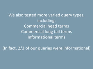 We also tested more varied query types,
including:
Commercial head terms
Commercial long tail terms
Informational terms
(In fact, 2/3 of our queries were informational)
 