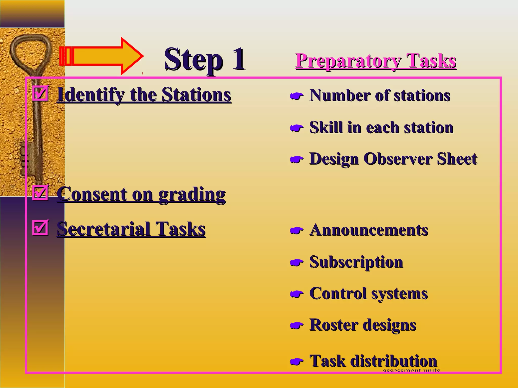 assessment units
Step 1Step 1 Preparatory TasksPreparatory Tasks
 Identify the StationsIdentify the Stations  Number of stationsNumber of stations
 Skill in each stationSkill in each station
 Design Observer SheetDesign Observer Sheet
 Consent on gradingConsent on grading
 Secretarial TasksSecretarial Tasks  AnnouncementsAnnouncements
 SubscriptionSubscription
 Control systemsControl systems
 Roster designsRoster designs
 Task distributionTask distribution
 