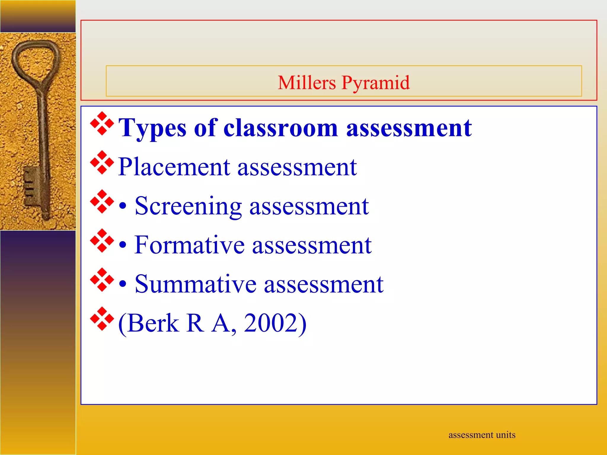 assessment units
Millers Pyramid
Types of classroom assessment
Placement assessment
• Screening assessment
• Formative assessment
• Summative assessment
(Berk R A, 2002)
 