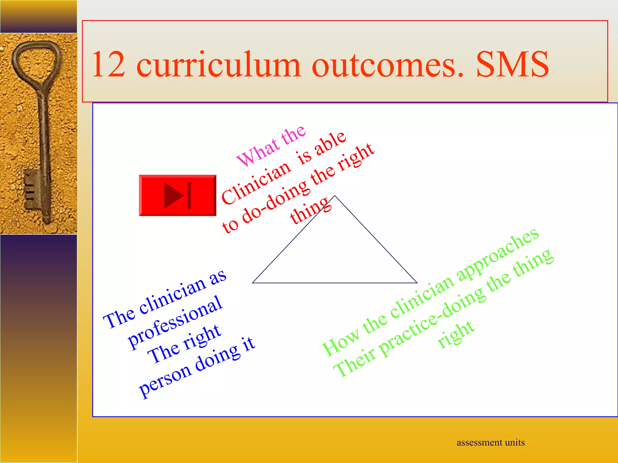 assessment units
12 curriculum outcomes. SMS
What the
Clinician is able
to do-doing the right
thing
How the clinician approaches
Their practice-doing the thing
rightThe clinician as
professional
The right
person doing it
 