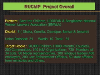 Partners: Save the Children, UDDIPAN & Bangladesh National
Women Lawyers Association (BNWLA)
District: 5 ( Dhaka, Comilla, Chandpur, Barisal & Jessore)
Union Parishad: 24 Wards: 10 Total: 34
Target People : 50,000 Children,13000 Parents( Couples),
200 Communities, 140 NSA Organizations, 730 Members of
34 LGIs, 80 Media representatives, 300 religious leaders,400
employers, 200 Law Enforcement Officials, 50 state officials
form ministries and others.
RUCMP Project Overall
 