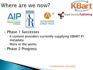 * 4 collections currently
*
 Phase 1 Successes
◦ 4 content providers currently supplying KBART P1
metadata
◦ More in the works
 Phase 2 Progress
 
