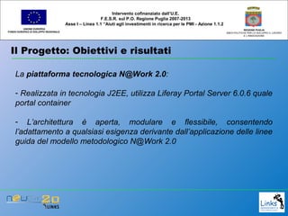 Il Progetto: Obiettivi e risultati
UNIONE EUROPEA
FONDO EUROPEO DI SVILUPPO REGIONALE
REGIONE PUGLIA
AREA POLITICHE PER LO SVILUPPO IL LAVORO
E L’INNOVAZIONE
Intervento cofinanziato dall’U.E.
F.E.S.R. sul P.O. Regione Puglia 2007-2013
Asse I – Linea 1.1 “Aiuti agli investimenti in ricerca per le PMI - Azione 1.1.2
La piattaforma tecnologica N@Work 2.0:
- Realizzata in tecnologia J2EE, utilizza Liferay Portal Server 6.0.6 quale
portal container
- L’architettura è aperta, modulare e flessibile, consentendo
l’adattamento a qualsiasi esigenza derivante dall’applicazione delle linee
guida del modello metodologico N@Work 2.0
 