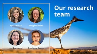 Our research
team
Alyssa Russo Amy Jankowski
Lori Townsend Stephanie Beene
 