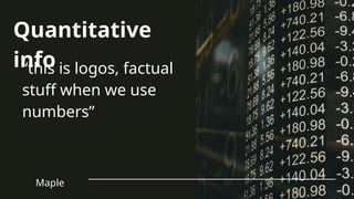 “this is logos, factual
stuff when we use
numbers”
Maple
Quantitative
info
 