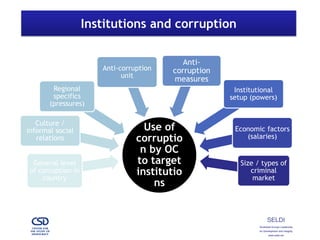 Links Corruption and Organised Crime | PDF