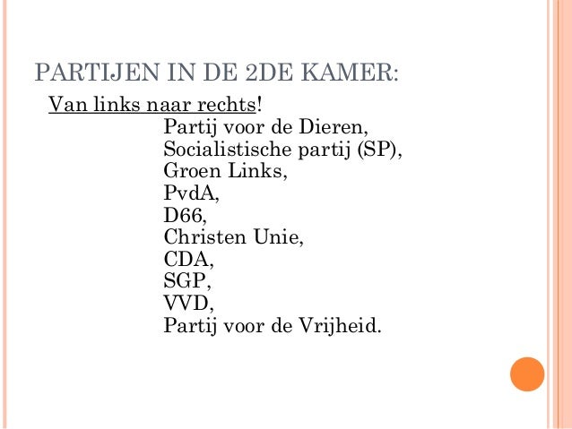 Links en rechts politiek