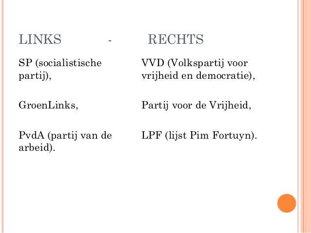 Links en rechts politiek