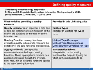 15
Defining quality measures
Riccardo Albertoni
Considering the terminology adopted by
C. Bizer and R. Cyganiak. Quality-driven information filtering using the WIQA
policy framework. J. Web Sem., 7(1):1-10, 2009
What to define providing a quality
measure
Provided in this Linkset quality
Quality Indicator is an aspect of a data item
or data set that may give an indication to the
user of the suitability of the data for some
intended use.
Entities Types
Number of Entities for Types
… …
Scoring Function namely, functions
evaluating quality indicators to measure the
suitability of the data for some intended use.
Linkset Type Coverage
Linkset Type Completeness
Linkset Entity Coverage for Type
Aggregate Metric user-specified
assessment metric built upon scoring
functions. These aggregations produce new
assessment values through the average,
sum, max, min or threshold functions applied
to the set of scoring functions.
Interpretation tables:
interpretation on the scoring
functions that helps in figuring out
which is the next action to do
 