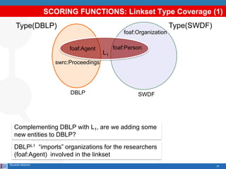 16
SCORING FUNCTIONS: Linkset Type Coverage (1)
Riccardo Albertoni
foaf:Organization
foaf:Personfoaf:Agent
swrc:Proceedings
DBLP SWDF
L1
Type(DBLP) Type(SWDF)
Complementing DBLP with L1, are we adding some
new entities to DBLP?
DBLPL1 “imports” organizations for the researchers
(foaf:Agent) involved in the linkset
 