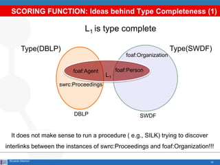 19
SCORING FUNCTION: Ideas behind Type Completeness (1)
Riccardo Albertoni
foaf:Organization
foaf:Personfoaf:Agent
swrc:Proceedings
DBLP SWDF
L1
Type(DBLP) Type(SWDF)
L1 is type complete
It does not make sense to run a procedure ( e.g., SILK) trying to discover
interlinks between the instances of swrc:Proceedings and foaf:Organization!!!
 