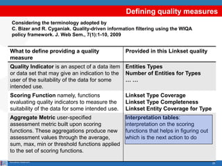 25
Defining quality measures
Riccardo Albertoni
Considering the terminology adopted by
C. Bizer and R. Cyganiak. Quality-driven information filtering using the WIQA
policy framework. J. Web Sem., 7(1):1-10, 2009
What to define providing a quality
measure
Provided in this Linkset quality
Quality Indicator is an aspect of a data item
or data set that may give an indication to the
user of the suitability of the data for some
intended use.
Entities Types
Number of Entities for Types
… …
Scoring Function namely, functions
evaluating quality indicators to measure the
suitability of the data for some intended use.
Linkset Type Coverage
Linkset Type Completeness
Linkset Entity Coverage for Type
Aggregate Metric user-specified
assessment metric built upon scoring
functions. These aggregations produce new
assessment values through the average,
sum, max, min or threshold functions applied
to the set of scoring functions.
Interpretation tables:
interpretation on the scoring
functions that helps in figuring out
which is the next action to do
 