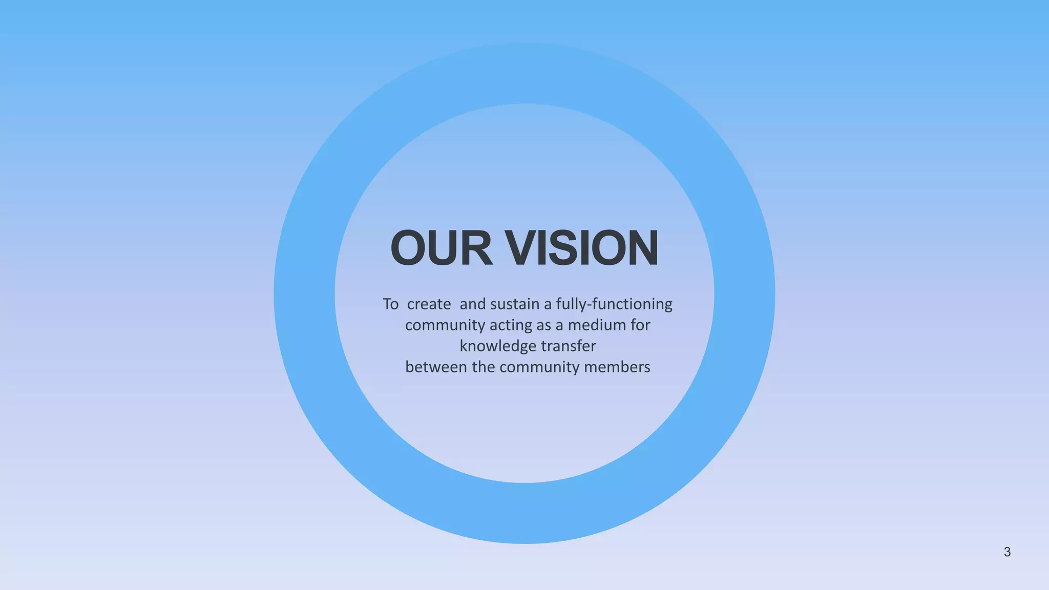 OUR VISION
3
To create and sustain a fully-functioning
community acting as a medium for
knowledge transfer
between the community members
 