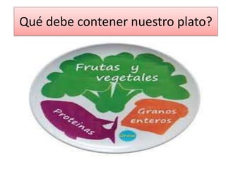 Qué debe contener nuestro plato?
 