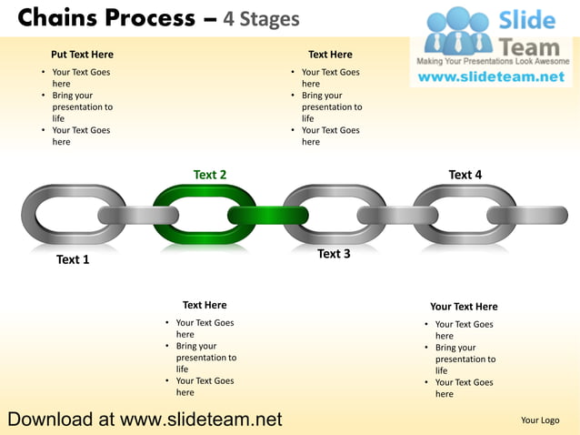 Links of chains pieces weakest links process 4 stages style 1 ...